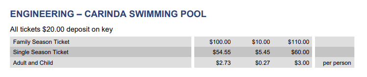 Carinda Swimming Pool rates