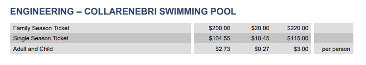 Collarenebri Swimming Pool rates